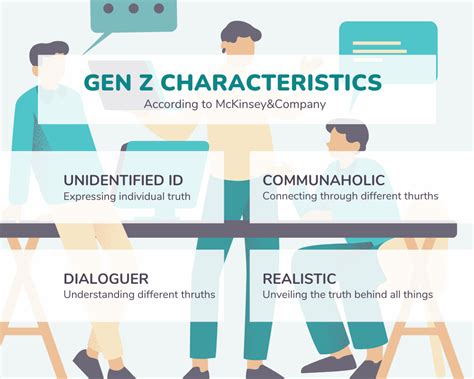 Gen Z On Work: 4 Truths You Need to Know .